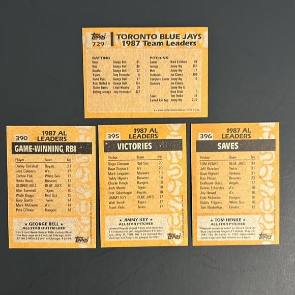 ⚾️Toronto Blue Jays 1988 TOPPS Chewing Gum 32 Card Set (Baseball) - Picture 5 of 7